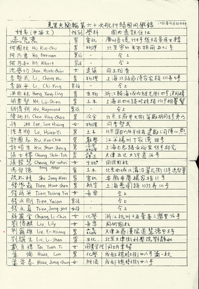 钱学森、胡聿贤等人回国时，在船上印刷的“克里夫兰轮”第六十次航行归国同学录.jpg